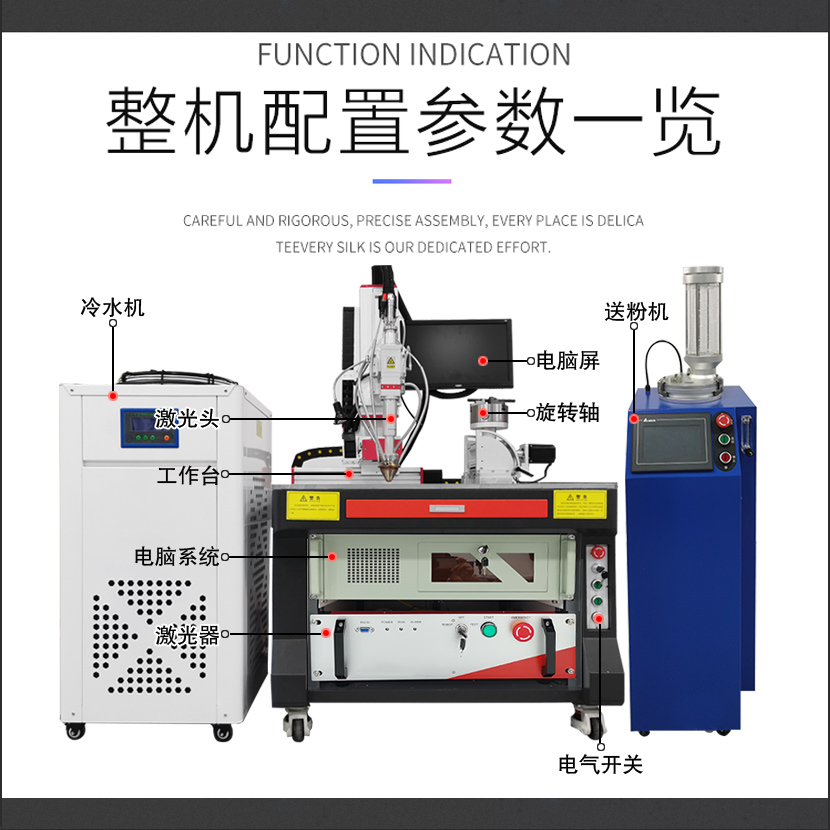 小型四轴熔覆2.jpg