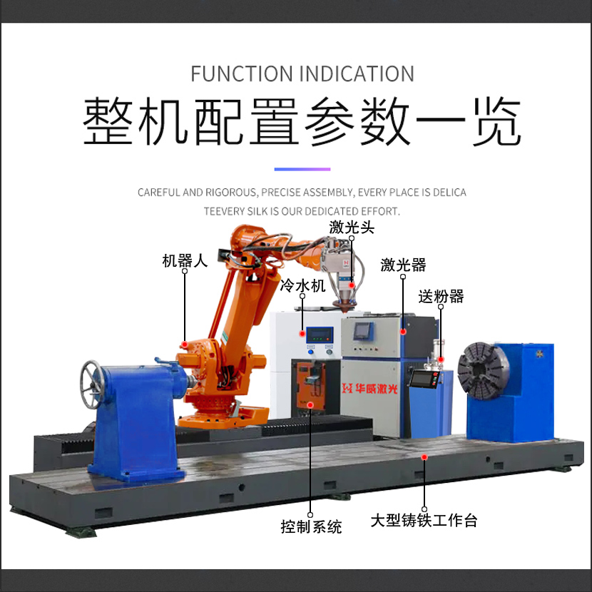 机器人熔覆系统2.jpg